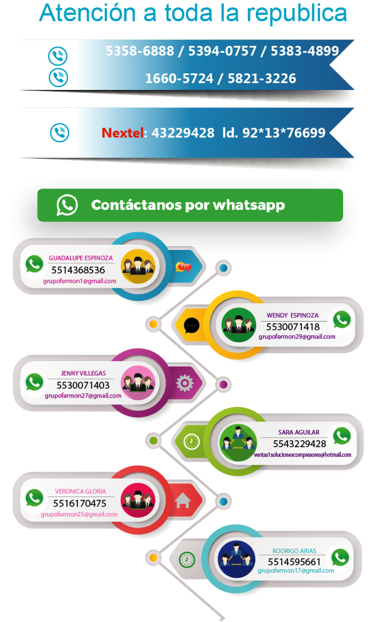 gallery/wp-content-uploads-2016-07-compresores-contactos-2019-2